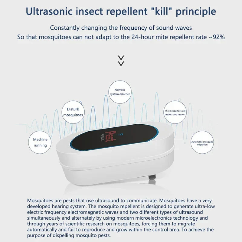 Ultrasonic Pest Repeller (Mosquito, Cockroach & Rat Repellent)